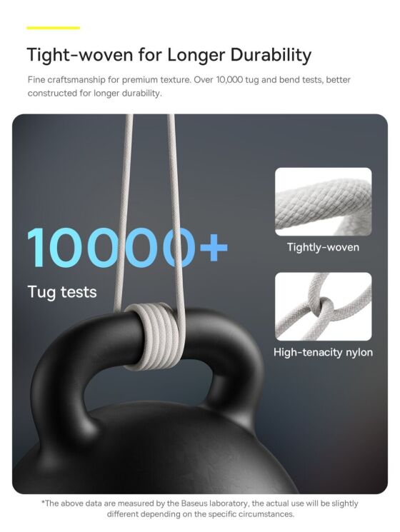 Кабель Baseus Dynamic Series USB to Type-C (100W, 2m) CALD000702 - White: фото 10 з 20