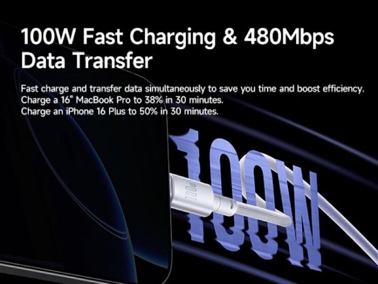 Кабель Baseus New Braided Type-С to Type-C (100W, 2m) E0426V02 - White: фото 4 з 7