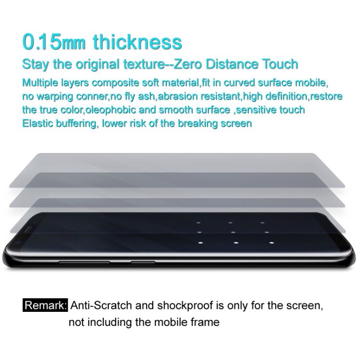 Комплект защитных пленок IMAK Full Coverage Hydrogel Film Samsung Galaxy A7 2018 (A750): фото 11 из 14