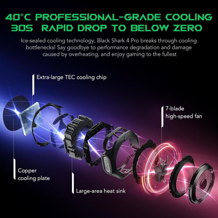 Кулер-вентилятор для смартфона Black Shark Magnetic Cooler 4 Pro - Black: фото 8 из 12
