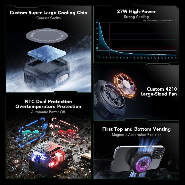 Кулер-вентилятор для смартфона Black Shark Magnetic Cooler 4 Pro - Black: фото 6 из 12