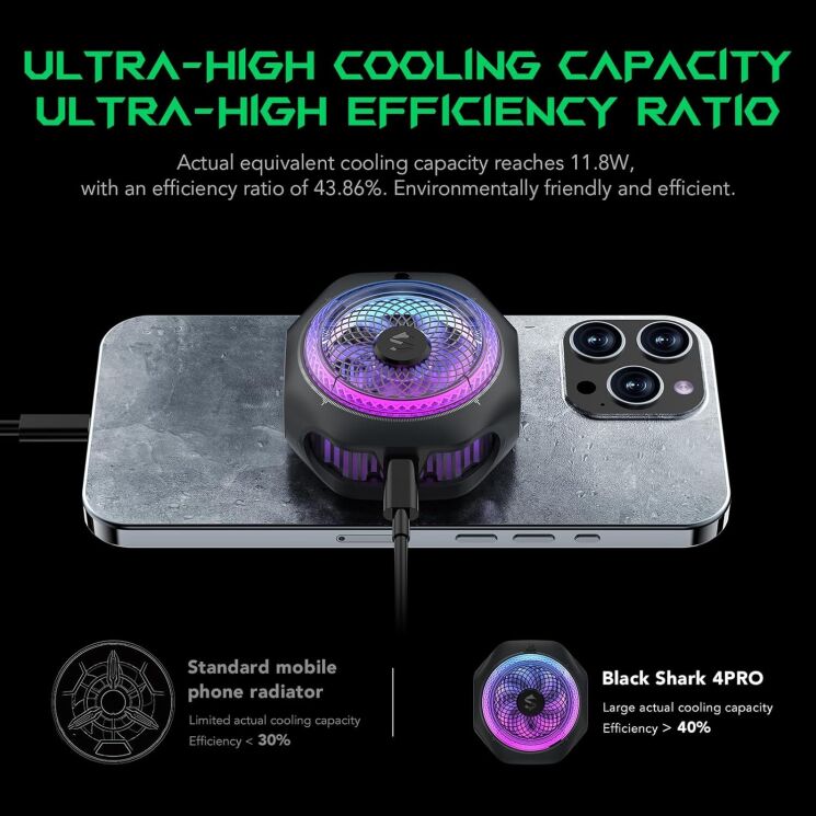 Кулер-вентилятор для смартфона Black Shark Magnetic Cooler 4 Pro - Black: фото 7 из 12