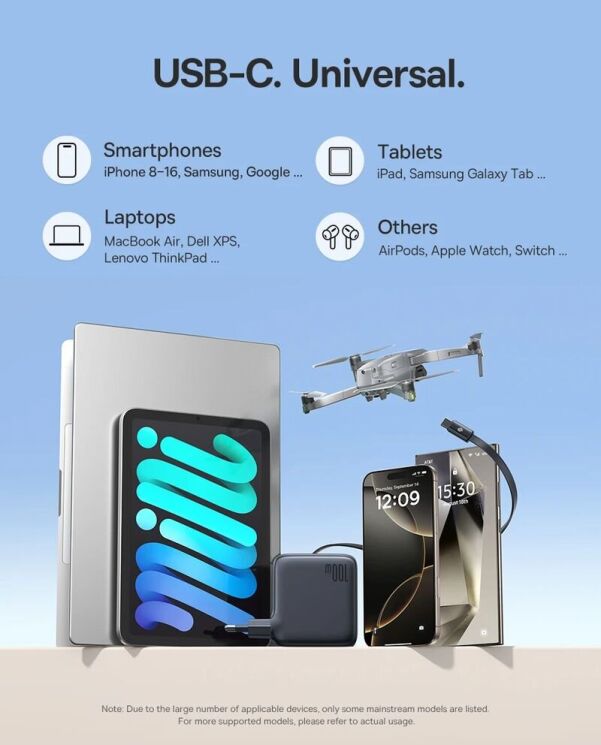 Сетевое зарядное устройство Baseus EnerCore CJ11 2C+U (100W) + кабель Type-C (E0120M00) - Black: фото 16 из 19