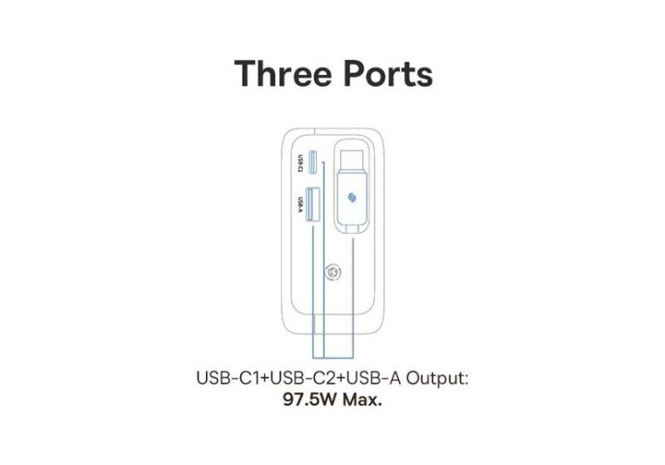 Сетевое зарядное устройство Baseus EnerCore CJ11 2C+U (100W) + кабель Type-C (E0120M00) - Black: фото 18 из 19