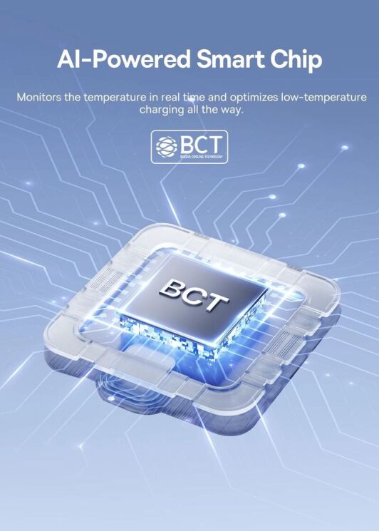 Сетевое зарядное устройство Baseus EnerCore CJ11 2C+U (100W) + кабель Type-C (E0120M00) - Black: фото 12 из 19