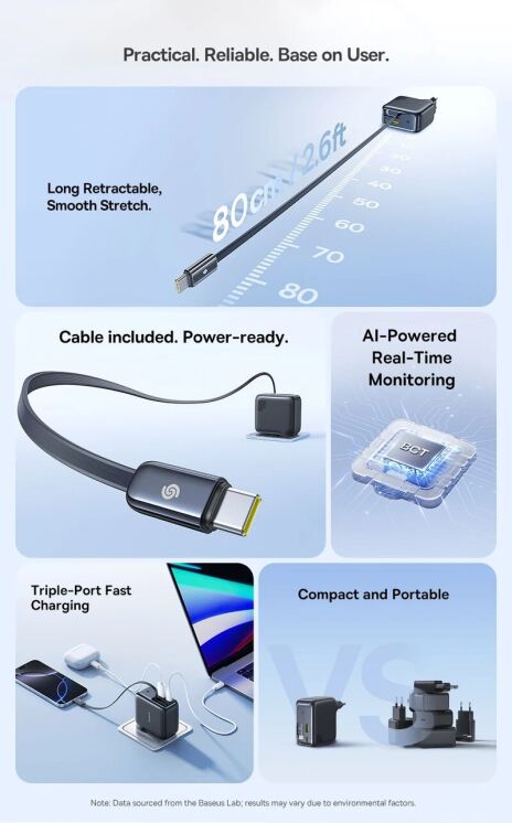 Сетевое зарядное устройство Baseus EnerCore CJ11 2C+U (100W) + кабель Type-C (E0120M00) - Black: фото 7 из 19