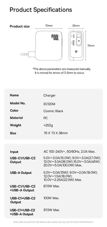 Сетевое зарядное устройство Baseus EnerCore CJ11 2C+U (100W) + кабель Type-C (E0120M00) - Black: фото 19 из 19