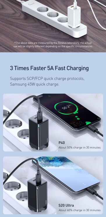 Сетевое зарядное устройство Baseus GaN2 Quick Charger 45W + кабель Type-C (CCGAN-Q01) - Black: фото 13 из 20