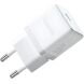 Сетевое зарядное устройство Baseus Palm 1C (30W) P10111605213-00 - White (960174W). Фото 2 из 13