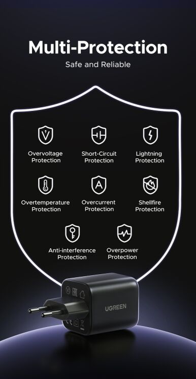 Сетевое зарядное устройство UGREEN X524 GaN 45W Type-C + кабель Type-C to Type-C (65054) - Black: фото 11 из 13