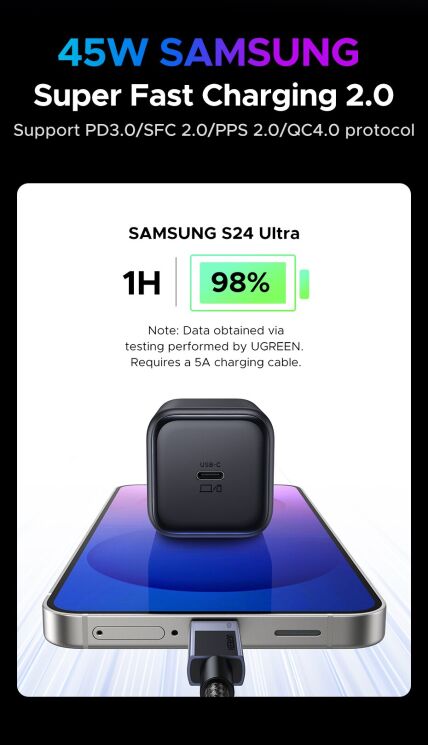 Сетевое зарядное устройство UGREEN X524 GaN 45W Type-C + кабель Type-C to Type-C (65054) - Black: фото 5 из 13