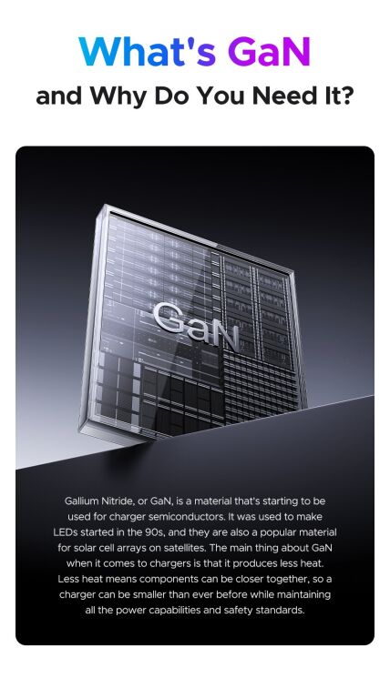 Сетевое зарядное устройство UGREEN X524 GaN 45W Type-C + кабель Type-C to Type-C (65054) - Black: фото 9 из 13