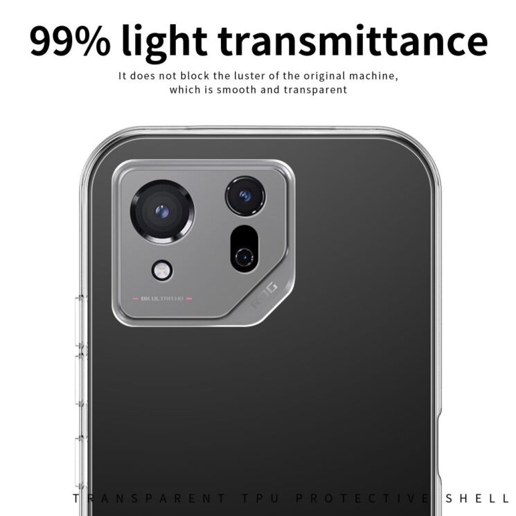 Силиконовый (TPU) чехол MOFI Thin Guard для ASUS ROG Phone 8 Pro - Transparent: фото 7 из 11