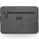 Универсальная сумка QIALINO Sleeve Bag для планшетов и ноутбуков диагональю до 15 дюймов - Black (981164B). Фото 1 из 14