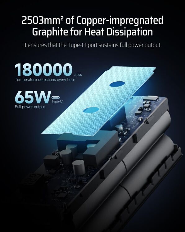 Зовнішній акумулятор CUKTECH PB200 85W (20000mAh) - Gray: фото 8 з 12