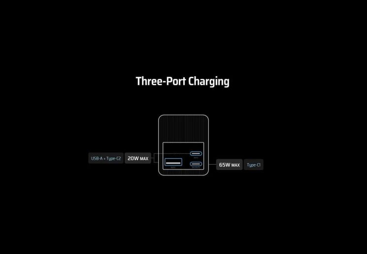Зовнішній акумулятор CUKTECH PB200 85W (20000mAh) - Gray: фото 12 з 12