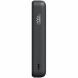 Внешний аккумулятор Xiaomi Magnetic with Stand 15W (10000mAh) BHR08P9GL - Black (995755B). Фото 3 из 5