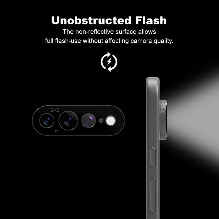Защитная рамка IMAK Camera Styling для Google Pixel 11 Pro XL - Black: фото 5 из 9