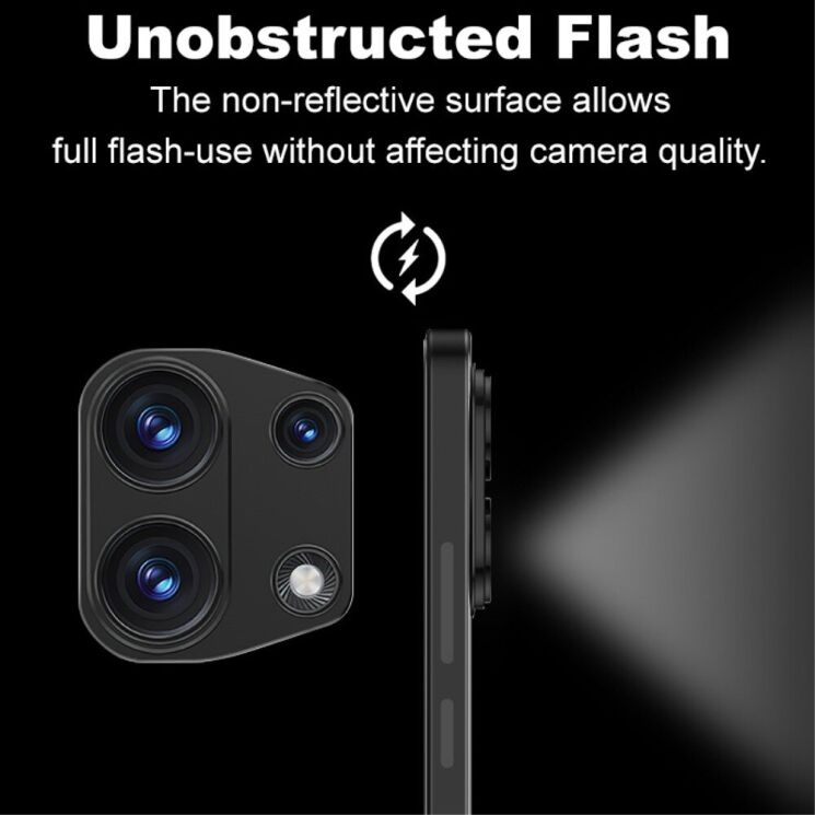 Защитная рамка IMAK Camera Styling для Xiaomi Redmi Note 13 - Black: фото 8 из 13