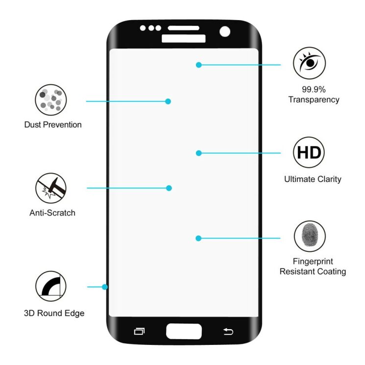 Захисне скло HAT PRINCE Full Covered для Samsung Galaxy S7 Edge (G935) - Black: фото 3 з 6