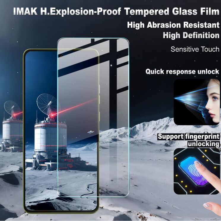 Захисне скло IMAK H Screen Guard для Motorola Moto G86 / G86 Power: фото 4 з 9