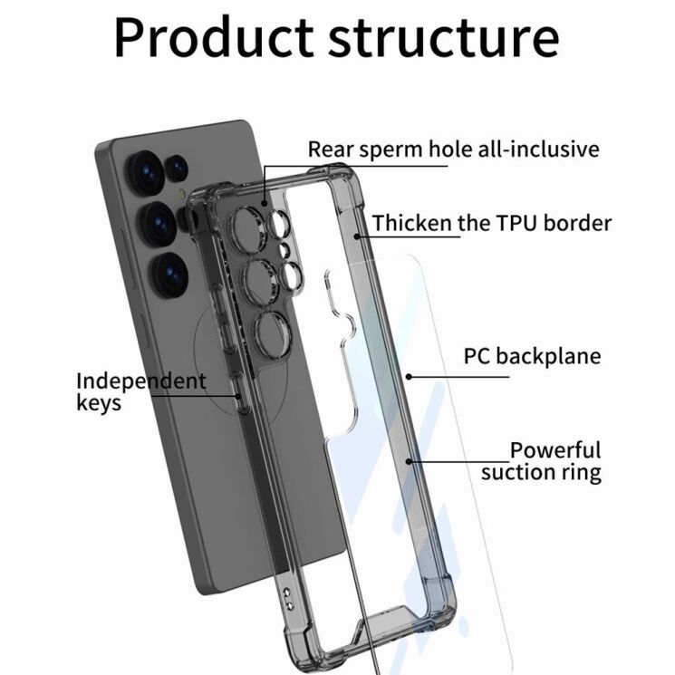 Защитный чехол GKK AirBag (FP) для Samsung Galaxy S25 Ultra (S938) - Transparent: фото 2 из 8