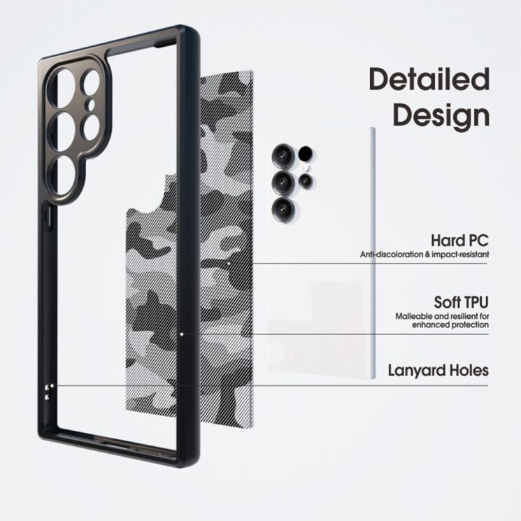 Защитный чехол IBMRS Military для Samsung Galaxy S26 Ultra (S948) - Artistic Camouflage: фото 7 из 9