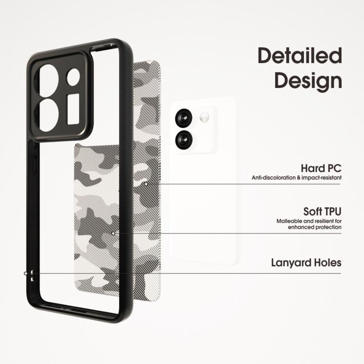Захисний чохол IBMRS Military для Xiaomi Poco M7 Pro - Artistic Camouflage: фото 6 з 7