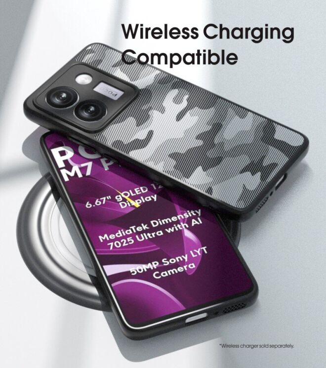 Захисний чохол IBMRS Military для Xiaomi Poco M7 Pro - Artistic Camouflage: фото 5 з 7
