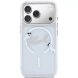 Защитный чехол Karl Lagerfeld Script Logo MagSafe для iPhone 18 Pro Max / 17 Pro Max (KLHMP18X5HKSCAH) - Transparent (423953T). Фото 2 из 7