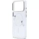 Защитный чехол Karl Lagerfeld Script Logo MagSafe для iPhone 18 Pro Max / 17 Pro Max (KLHMP18X5HKSCAH) - Transparent (423953T). Фото 5 из 7