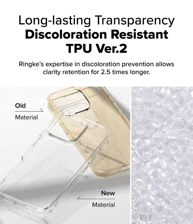 Защитный чехол Ringke Fusion для Apple iPhone 16 Pro (8809961789762) - Clear: фото 6 из 12