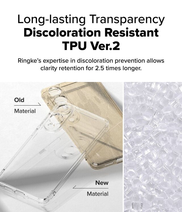 Защитный чехол Ringke Fusion для Samsung Galaxy S25 Edge (S937) 8800293854272 - Clear: фото 7 из 15