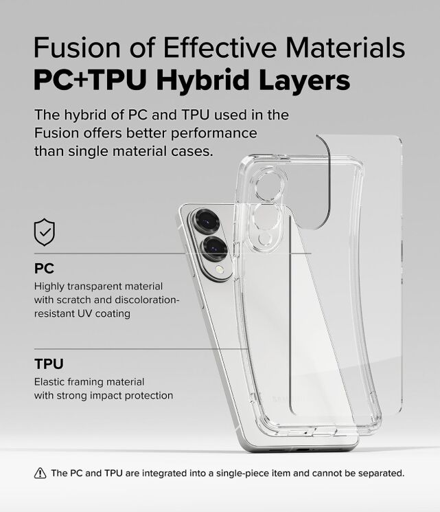 Защитный чехол Ringke Fusion для Samsung Galaxy S25 Edge (S937) 8800293854272 - Clear: фото 10 из 15