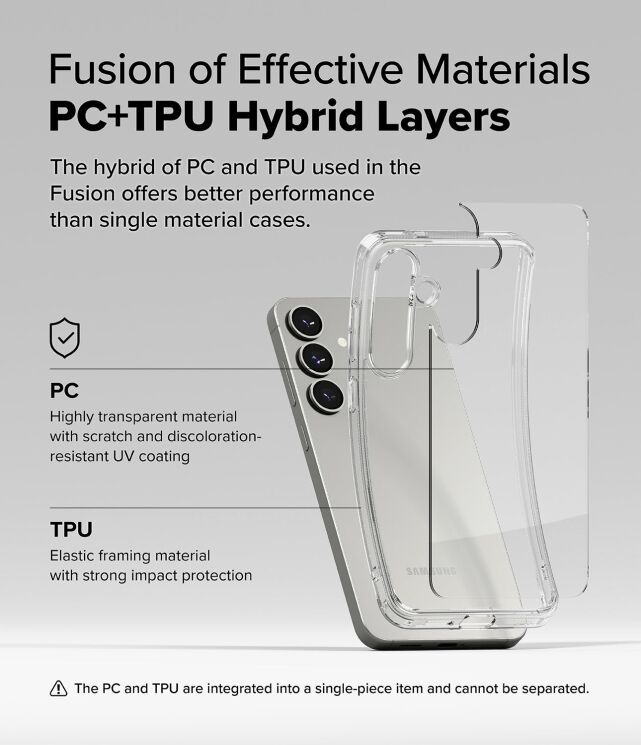 Захисний чохол Ringke Fusion для Samsung Galaxy S25 Plus (S936) 8800274968486 - Clear: фото 7 з 12