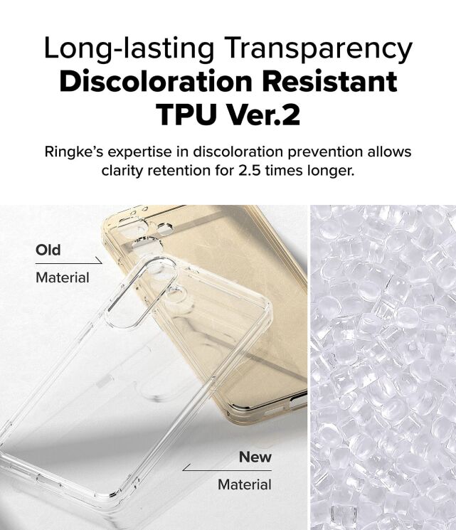 Захисний чохол Ringke Fusion для Samsung Galaxy S25 Plus (S936) 8800274968486 - Clear: фото 4 з 12