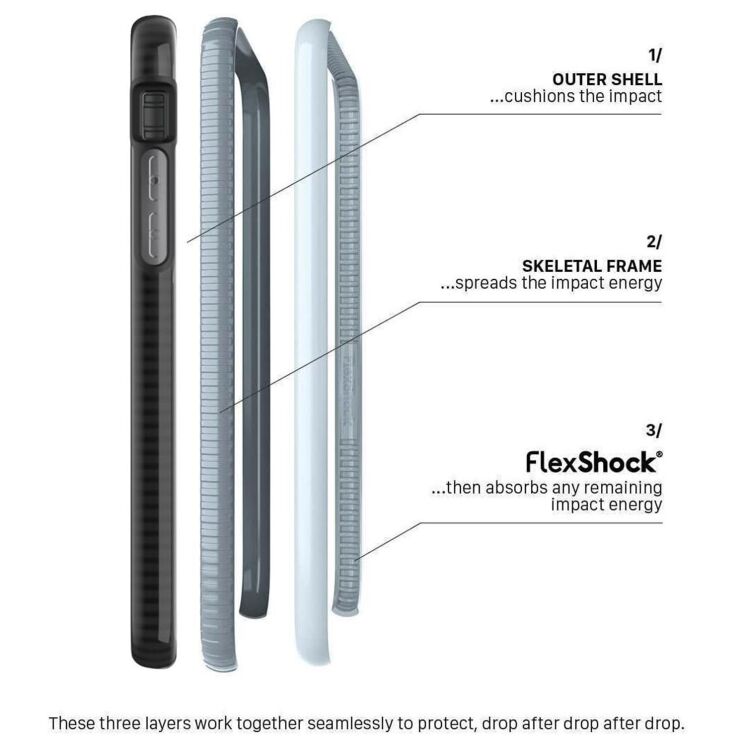Защитный чехол Tech21 Evo Check для Apple iPhone X / iPhone XS - Black: фото 4 из 8
