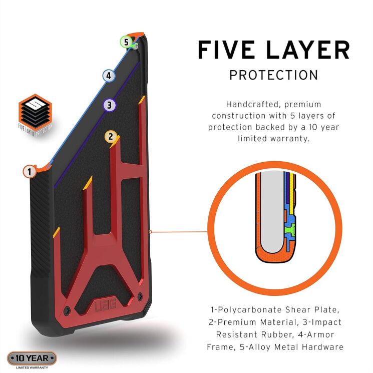 Защитный чехол URBAN ARMOR GEAR (UAG) Monarch для Samsung Galaxy S21 Ultra (G998) - Crimson: фото 6 из 9