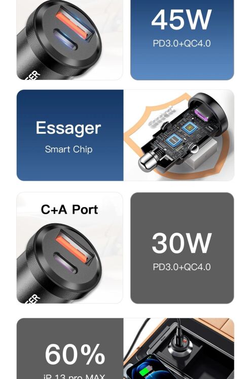 Автомобильное зарядное устройство ESSAGER Gyroscope Mini 45W (Type-C + USB) ECCAC45-TL01-Z - Black: фото 6 из 10