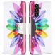 Чехол-книжка Deexe Color Wallet для Samsung Galaxy A56 (A566) - Sunflower (372103F). Фото 1 из 7