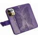 Чехол-книжка с рисунком UniCase Butterfly Pattern для Realme 16 Pro - Dark Purple (428030DV). Фото 2 из 9