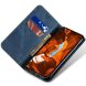 Чехол-книжка UniCase Jeans Wallet для Samsung Galaxy A17 (A175) - Blue (385019L). Фото 2 из 6