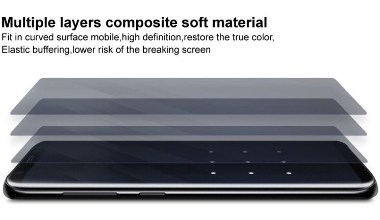 Комплект защитных пленок IMAK Full Coverage Hydrogel Film для Huawei P40 Pro: фото 13 из 18