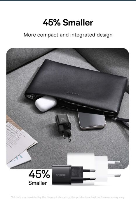 Сетевое зарядное устройство Baseus GaN5S 1C 20W (P10162503) - Black: фото 11 из 13
