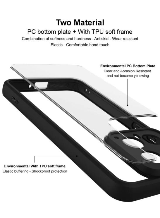 Силиконовый (TPU) чехол IMAK UX-9A Series для Xiaomi Redmi Note 14 Pro Plus - Black: фото 4 из 8