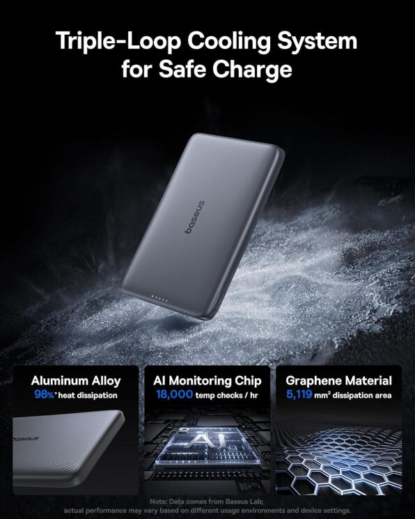 Внешний аккумулятор Baseus PicoGo 27W (10000mAh) E0027200 - Gray: фото 7 из 13