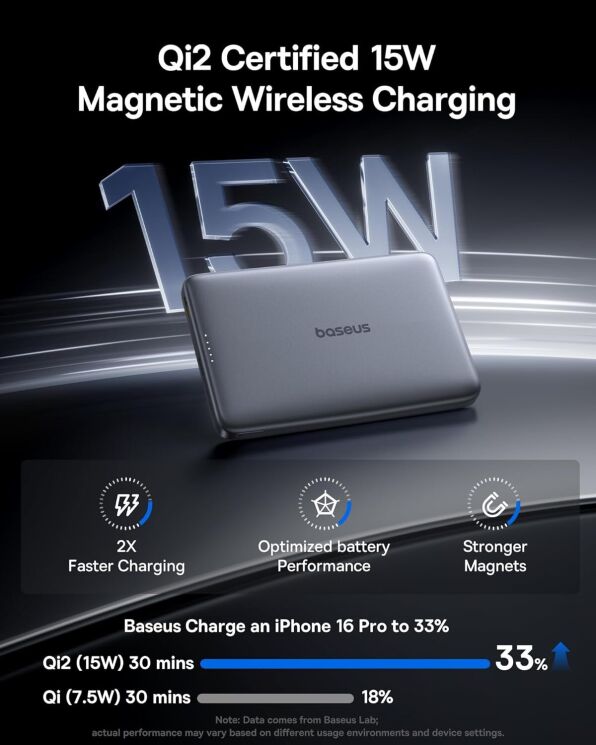 Внешний аккумулятор Baseus PicoGo 27W (10000mAh) E0027200 - Gray: фото 6 из 13