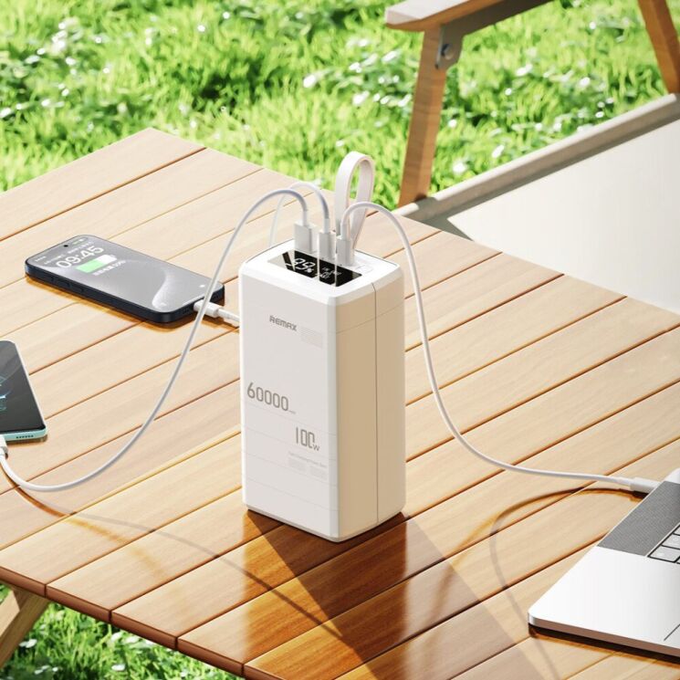 Внешний аккумулятор Remax RPP-650 100W (60000mAh) - White: фото 7 из 11
