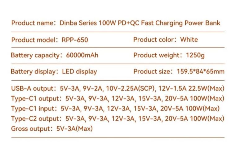 Внешний аккумулятор Remax RPP-650 100W (60000mAh) - White: фото 11 из 11