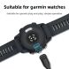 Зарядний пристрій Deexe Power Line (USB + Type-C) для годиннинів Garmin - Black (958406B). Фото 6 з 9